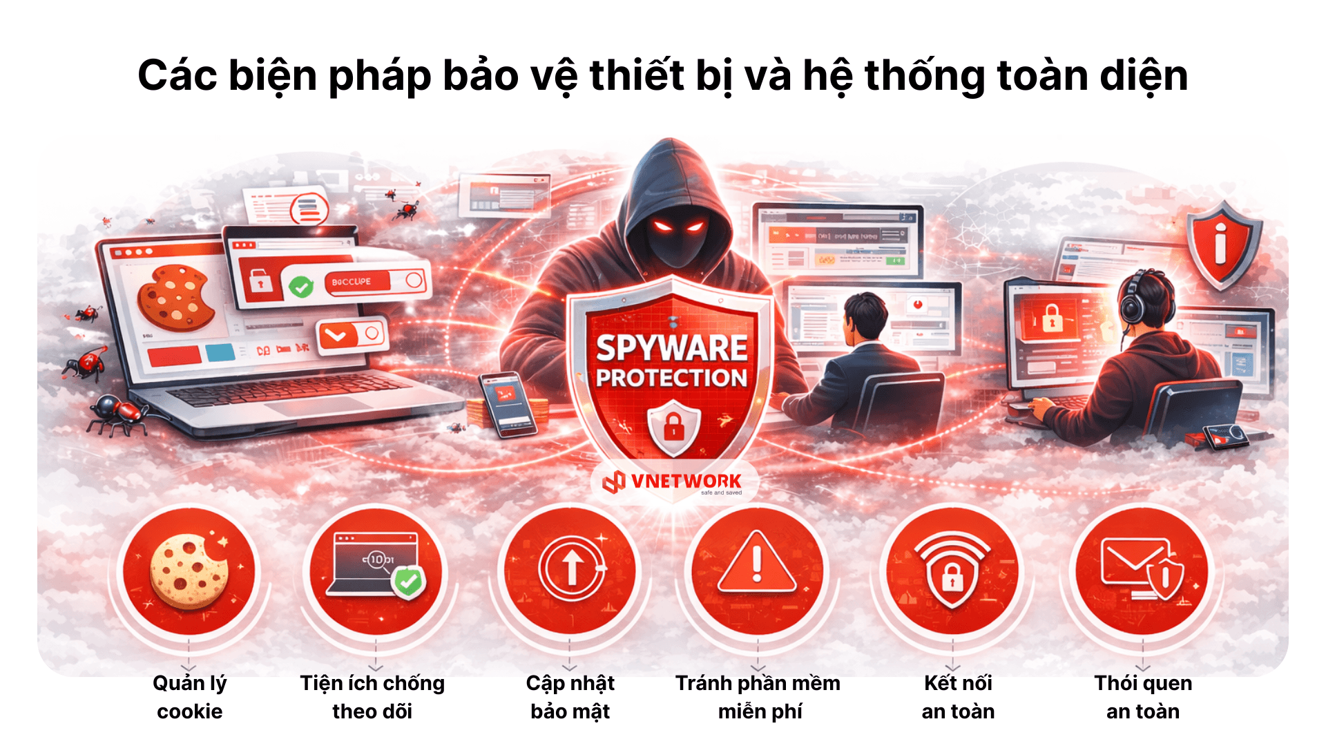 Các biện pháp bảo vệ giúp giảm đáng kể nguy cơ nhiễm spyware